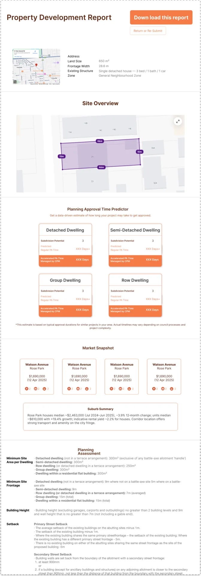 Sample page from the Planning feasibility analysis
