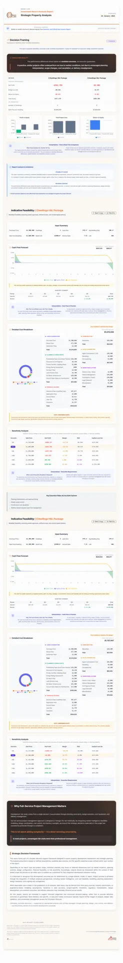 Sample page from the Investment return analysis